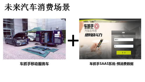 优秀后市场服务新模式推荐 车抓手、汽车私人订制医生、移动修理厂与咨询策划服务
